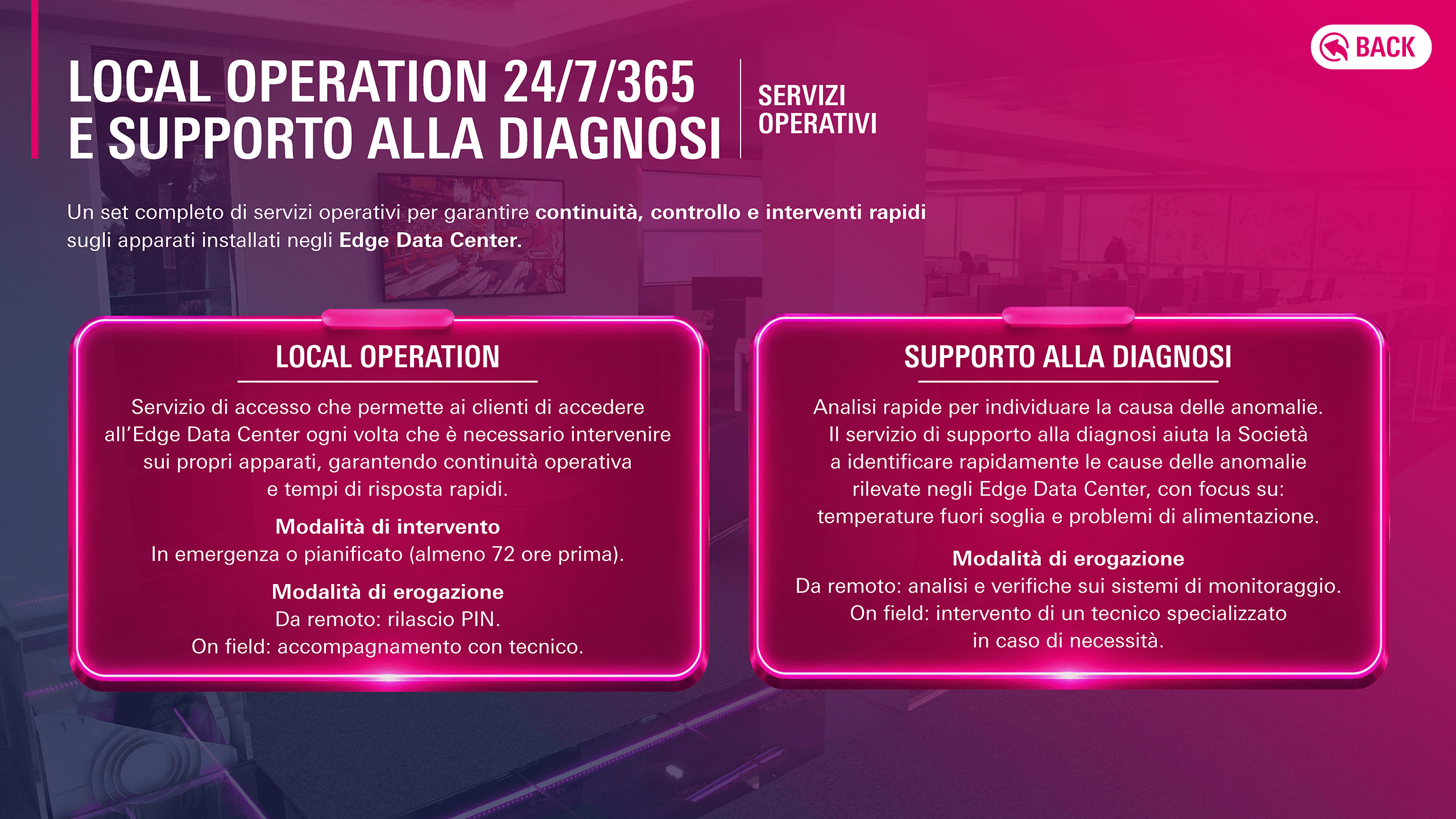 Pagina 11